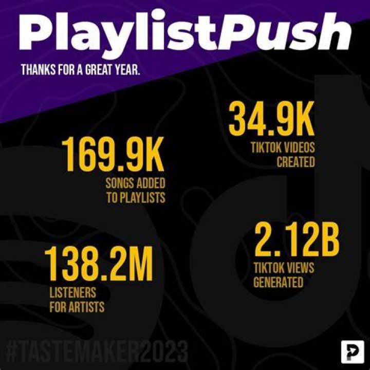 Unlock Your Music's Potential: Playlist Push