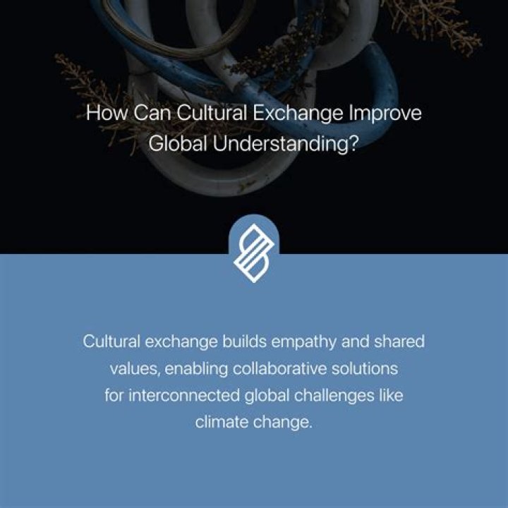 Unlocking Global Success And Cultural Impact