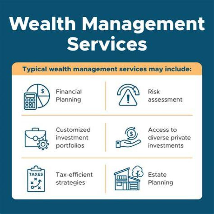 Unlocking Secrets Of Wealth Management