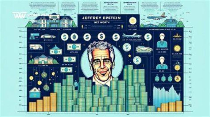 Unlocking The Enigmatic World Of Julian Epstein: Secrets, Wealth, And Connections Revealed