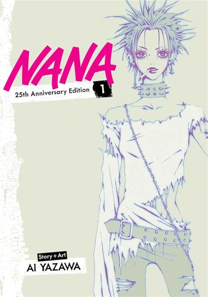 Unveiling "Ai Yazawa Now": Discoveries And Insights Await