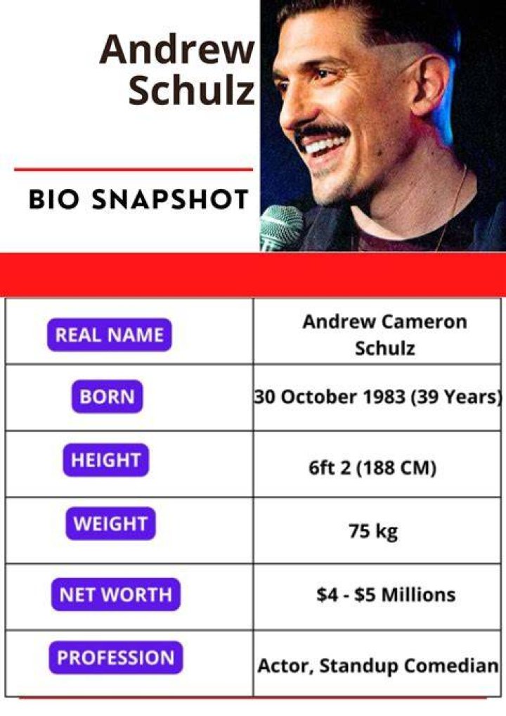 Unveiling Andrew Schulz's Height And Weight: Surprising Insights Revealed