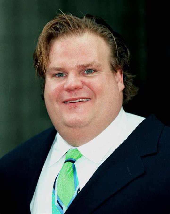 Unveiling Chris Farley's Height And Weight: Unlocking Comedic Insights