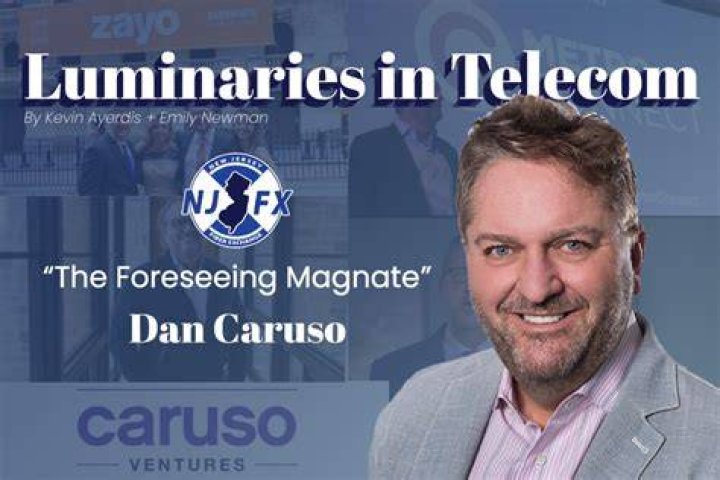 Unveiling Dan Caruso's Net Worth: Wealth And Fortune Revealed