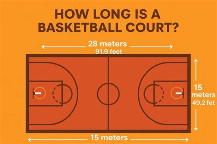 Unveiling David So's Height: The Exact Measurements Revealed
