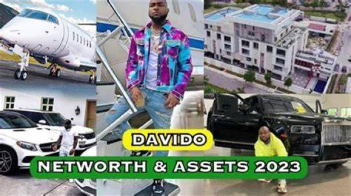 Unveiling Davido's Astounding Net Worth: A 2024 Forecast