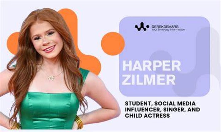 Unveiling Harper Zilmer's Net Worth: Discoveries And Insights