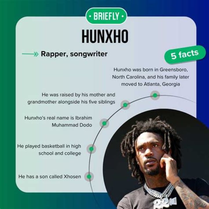 Unveiling Hunxho's Surprising Net Worth In 2024