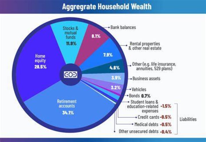 Unveiling Kem's Net Worth In 2023: A Comprehensive Breakdown