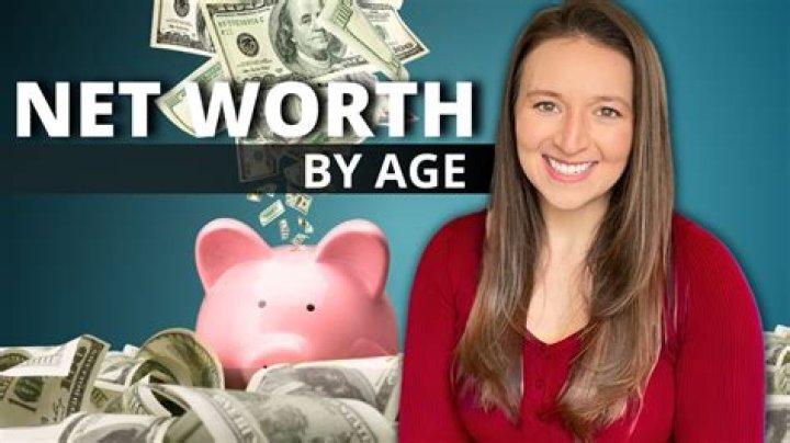 Unveiling Mya's Net Worth In 2024: Unveiling Financial Triumphs