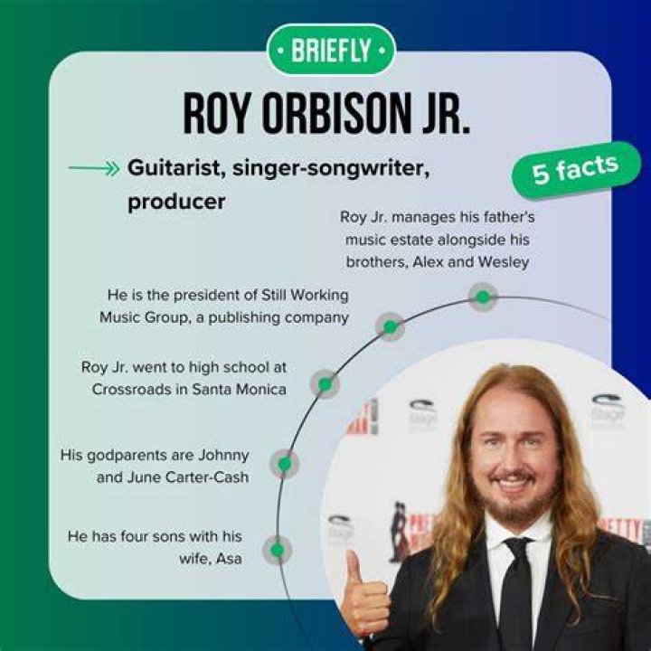 Unveiling Roy Orbison Jr.'s Net Worth: Exclusive Insights