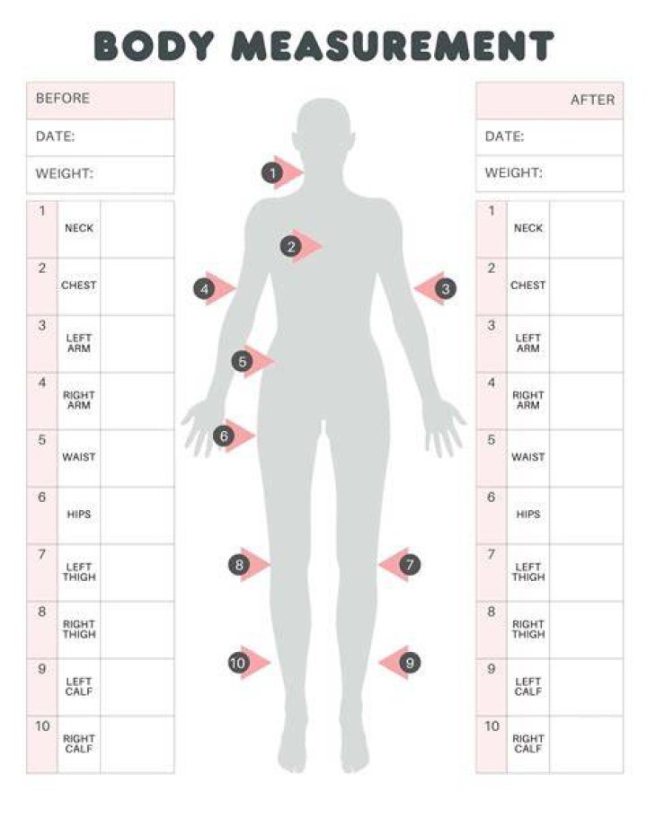 Unveiling Shakira's Height, Weight, And Body Measurements: A Comprehensive Guide
