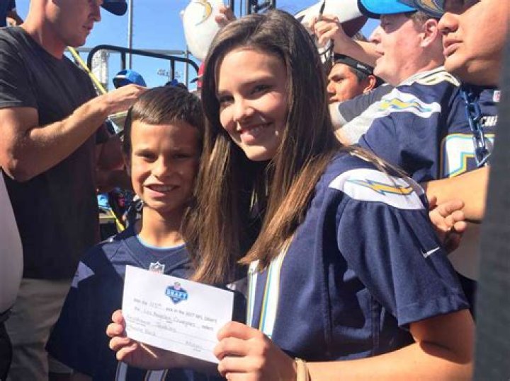 Unveiling The Age And Life Journey Of Philip Rivers' Eldest Child