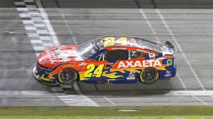 Unveiling The Enigmatic World Of William Byron's Love Life