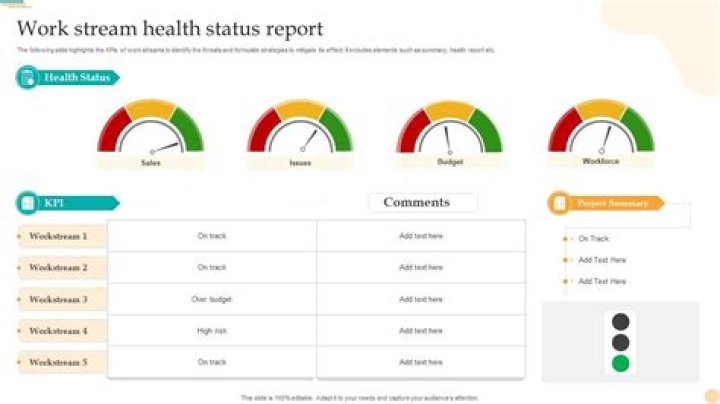 Unveiling The Health Status Of Mark Levin: Recent Updates And Insights