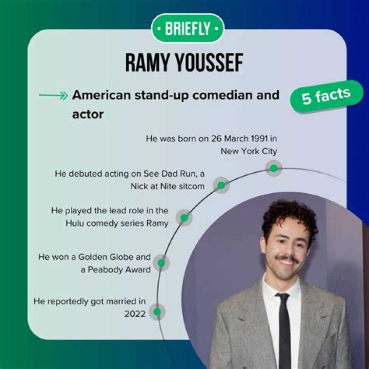 Unveiling The Private Life Of Ramy Youssef: Discoveries And Insights