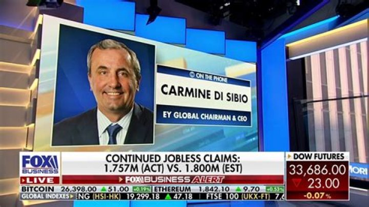 Unveiling The Secrets Of Carmine Di Sibio's Remarkable Wealth