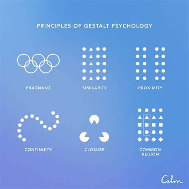 Unveiling The Secrets Of Gestalt Principles: Mastering Perceptual Organization