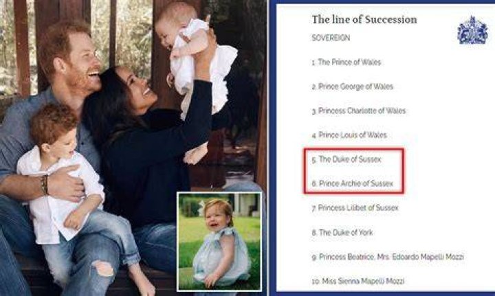 Unveiling The Significance Of Prince Archie's 4th Birthday Photo: Discoveries And Insights