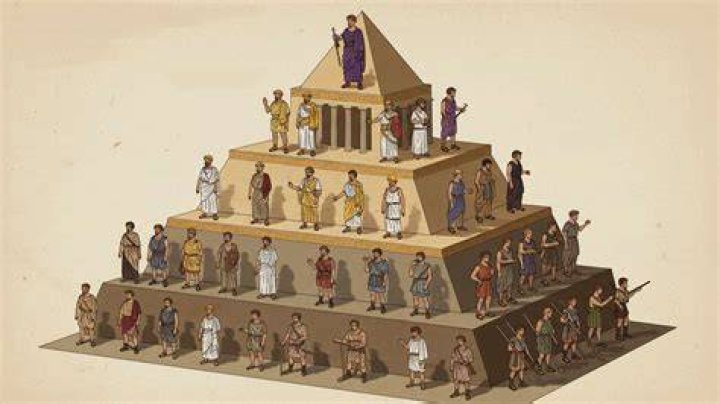 Unveiling The Structure Of The Ancient Roman Government: A Detailed Guide
