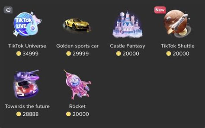 Unveiling The True Worth Of TikTok Universe Gifts: Discoveries And Insights