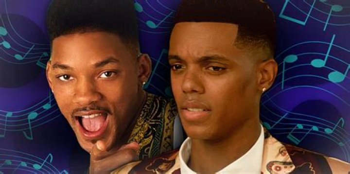 Unveiling Truths And Unlocking Insights: Will Smith's Identity Explored