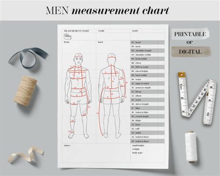 Unveiling Tyla's Body Measurements: An Insider's Guide