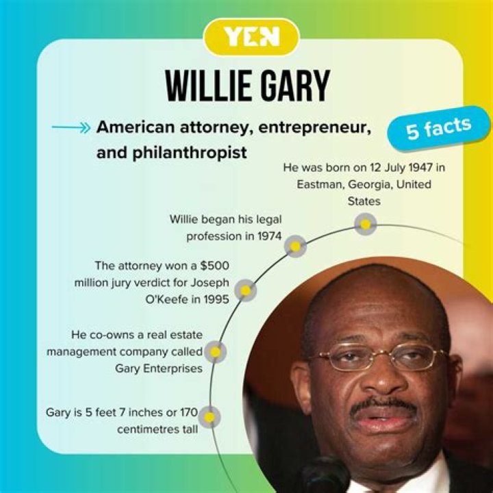 Unveiling Willie Gary's Wealth: Uncover Secrets And Insights