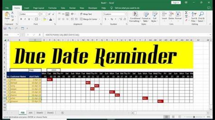 Upcoming Due Date And Latest Rumors