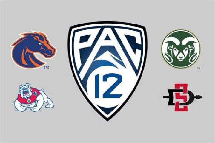 Utah Vs. Oregon State: Preview And Predictions For Pac-12 Showdown