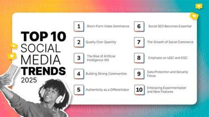 Viral Tweets In Indonesia: Uncovering The Top Trending Topics
