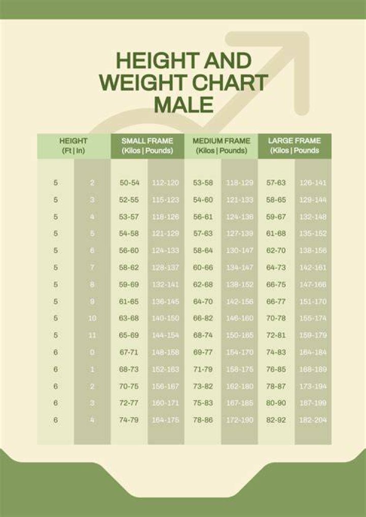 Walker Scobell's Fitness Journey: Weight And Height Unveiled