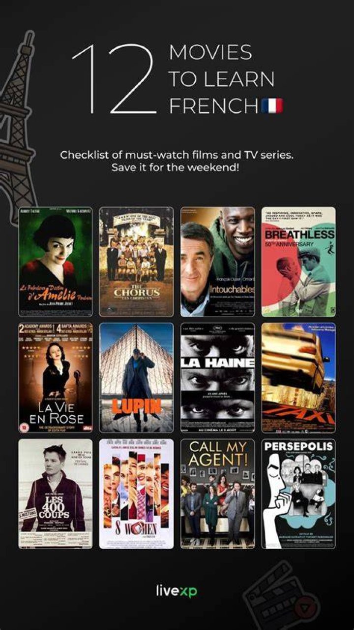 Watch French Movies And TV Shows Online: Your Ultimate Streaming Guide