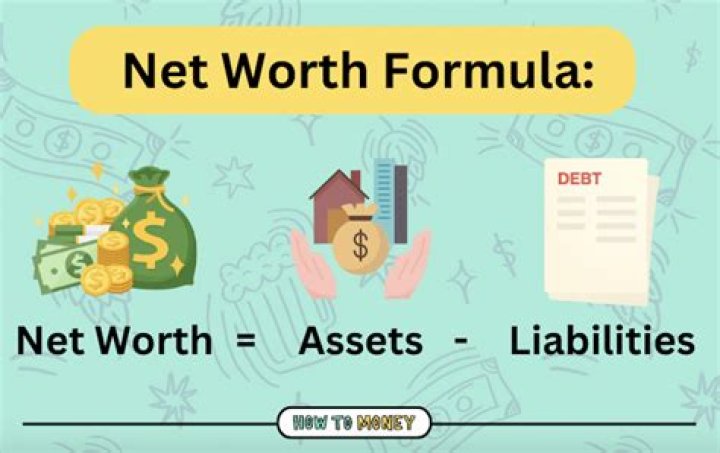 What's The Net Worth Of Arcangel? Discover Now