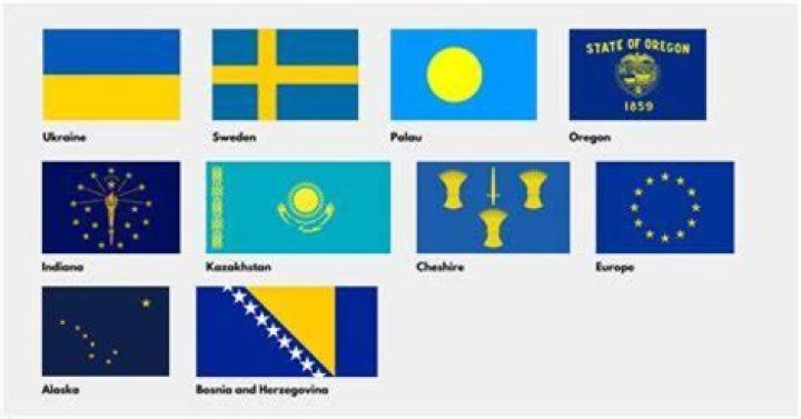 What Country Is Abbreviated SUI? | Complete Guide