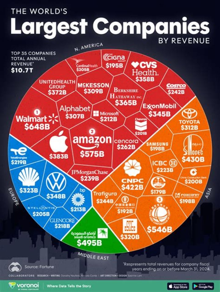 What Is Nick Cannon's Empire? All The Companies He Owns, Listed!