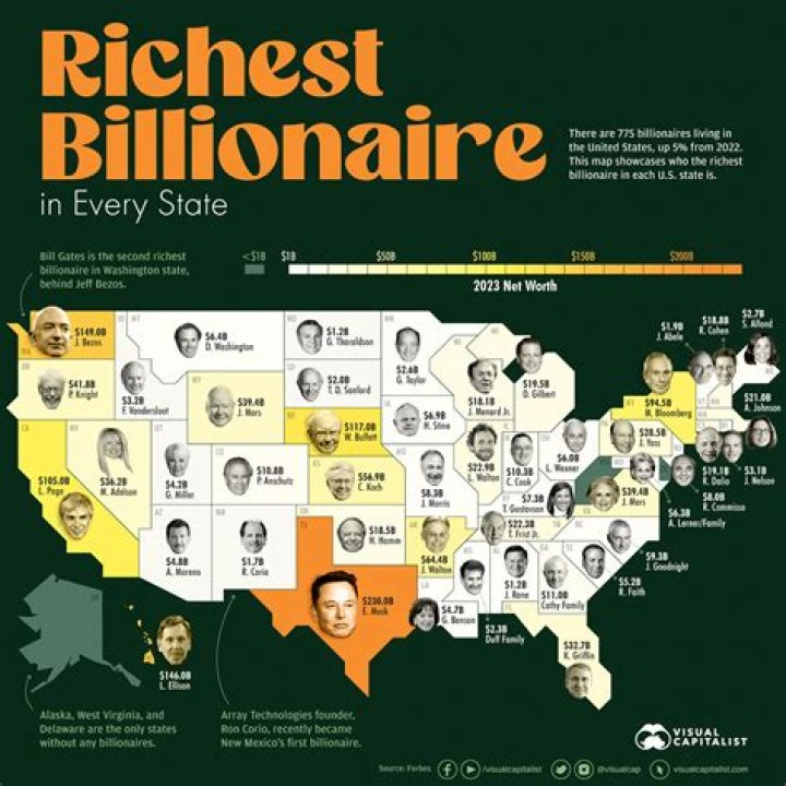 What Is Rick Schnall's Net Worth? - Meet One Of Canada's Wealthiest Musicians