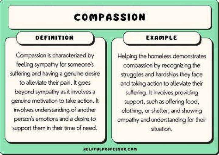 What Is The Meaning Of A Little? Definition And Examples