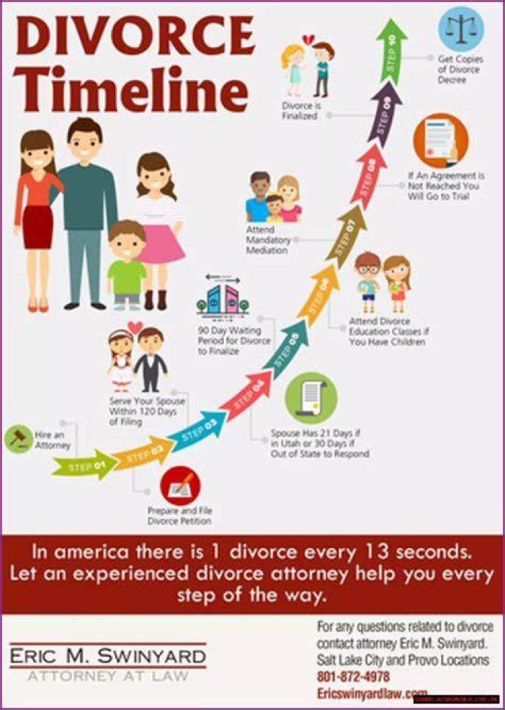 When Did Taylor Kinney Tie The Knot? Unveiling His Marital Timeline
