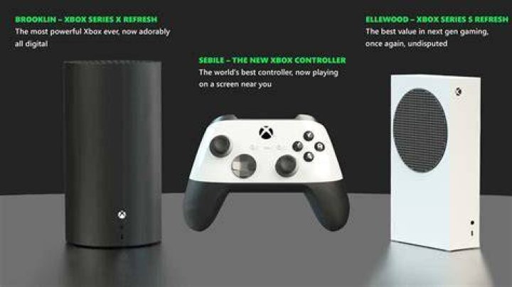 When Lethal Company Will Be Available On Xbox: The Latest News