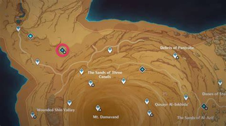 Where Does The Irrational Unfold: Exploring The Realm Of The Unknown