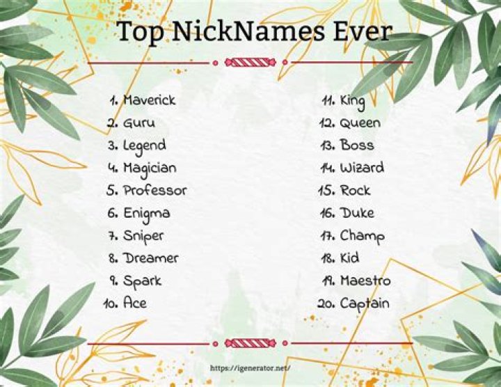 Which Nicknames Does Nick Have?