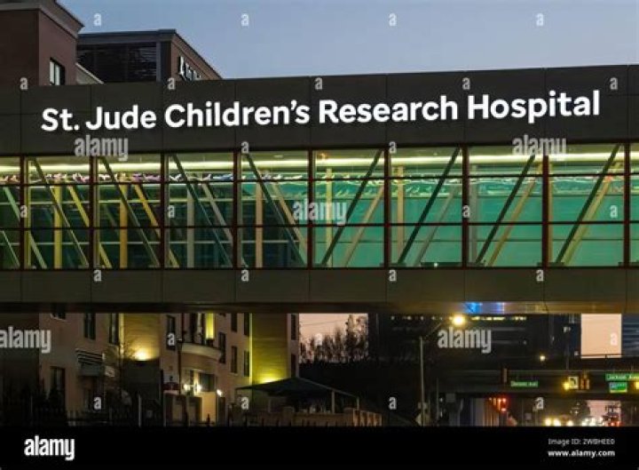 Who Founded St. Jude Children's Research Hospital: A Noble Legacy
