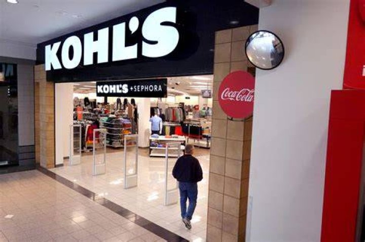 Who Owns Kohl's Department Stores? - Uncovering The Corporate Ownership