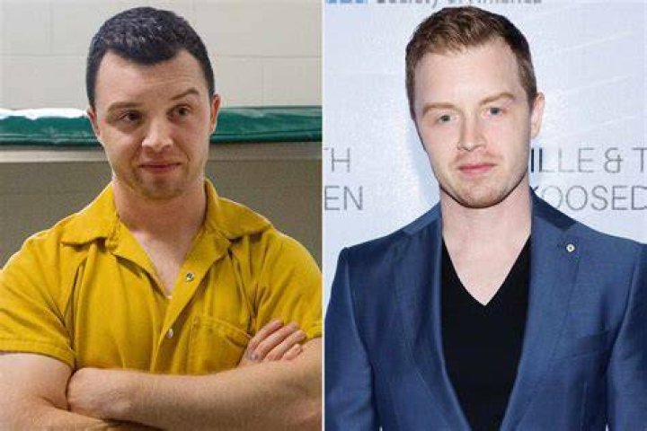 Who Plays Ian Gallagher In Shameless? The Ultimate Guide