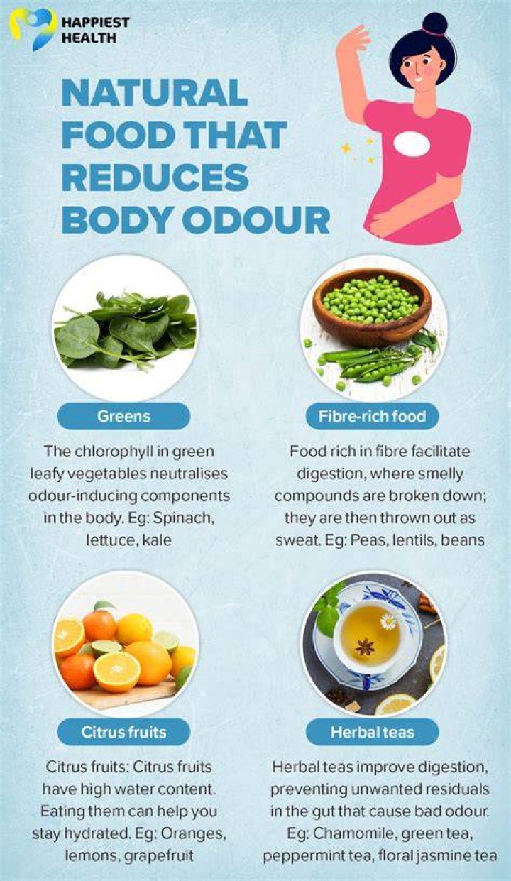 Why Your Body Smells Like Corn Chips: A Comprehensive Guide
