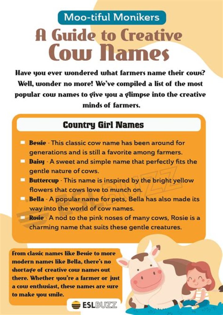 Wisconsin Cows: Unique And Meaningful Names For Your Bovine Friends