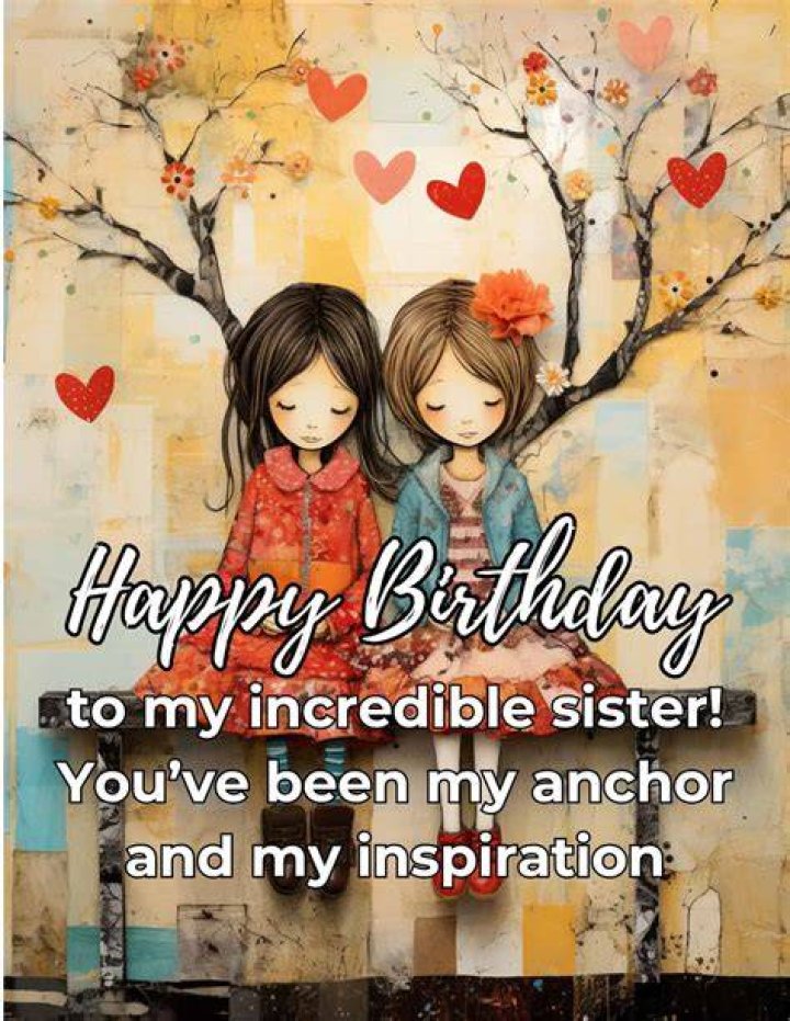 Wish Tim Ross A Happy And Unforgettable Birthday