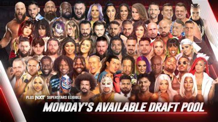 WWE's 2024 Supplemental Draft: Roster Shake-Up Ahead