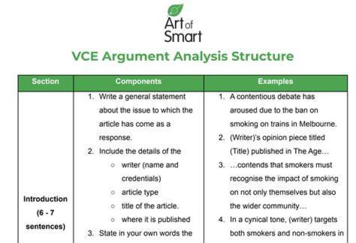 Xuanyi Yu: A Comprehensive Guide To The Ancient Chinese Art Form